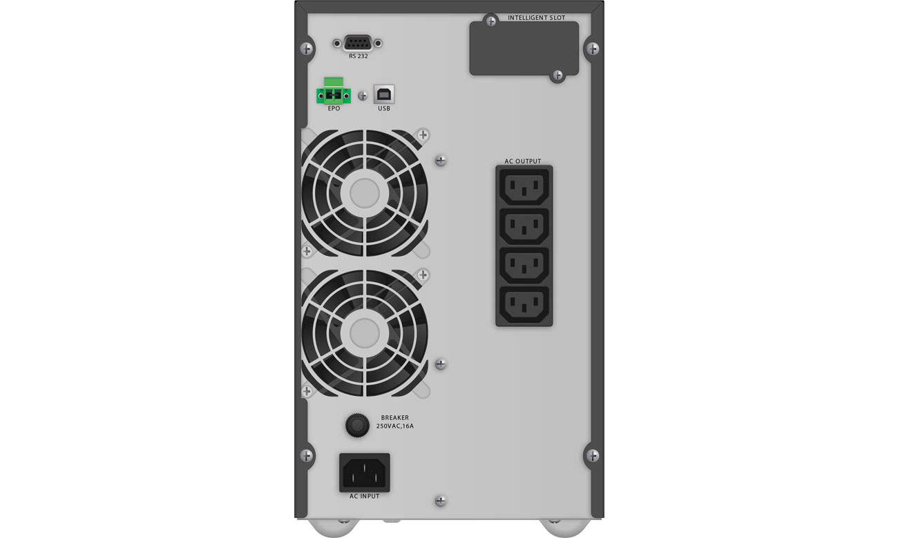 Online-Topologie und reine Sinuswelle