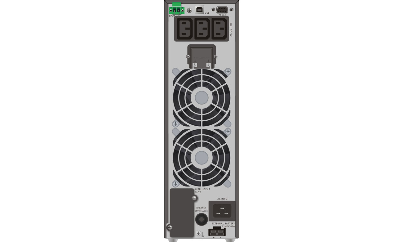 Online-Topologie und reine Sinuswelle