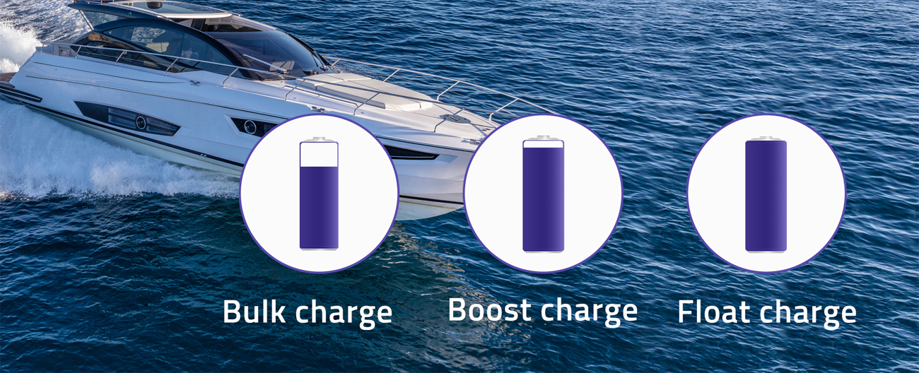 Qoltec Intelligentes Ladegerät Monolith dreistufige Stromversorgung