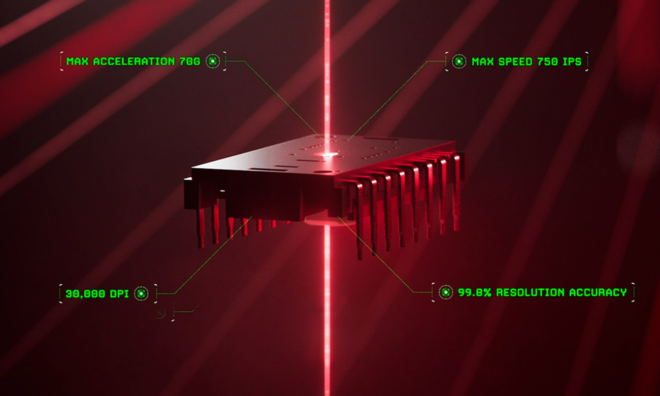 Razer Focus PRO 30K Optischer Sensor