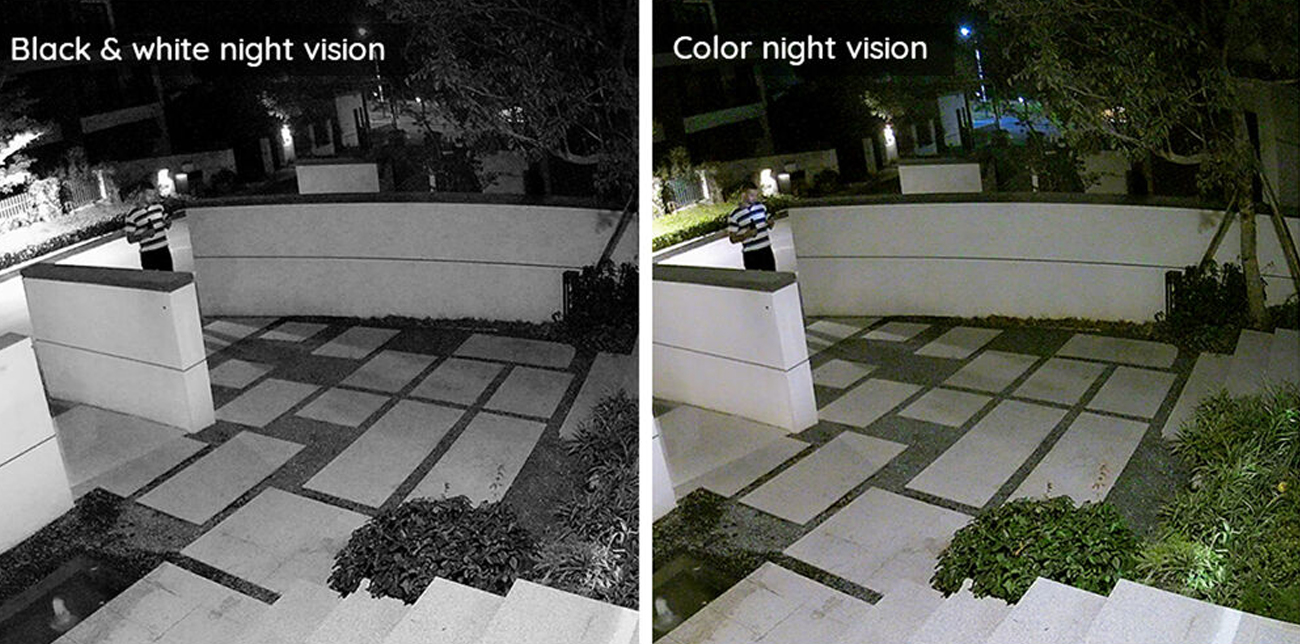 Doppelter Schutz für Ihre Heimsicherheit