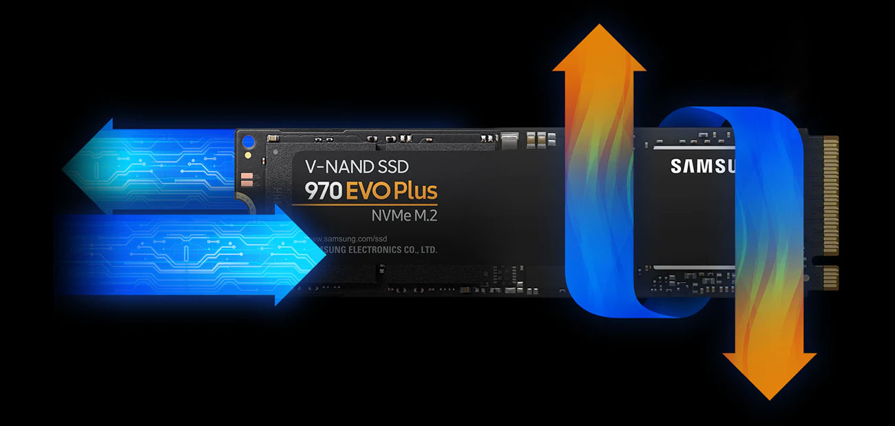 SSD M.2 Samsung 970 EVO Plus 1TB