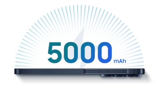 Auf dem Bild ist das Galaxy A37 5G zu sehen. Über dem Gerät steht „5000 mAh”, was ganztägige Produktivität und Unterhaltung ermöglicht.
