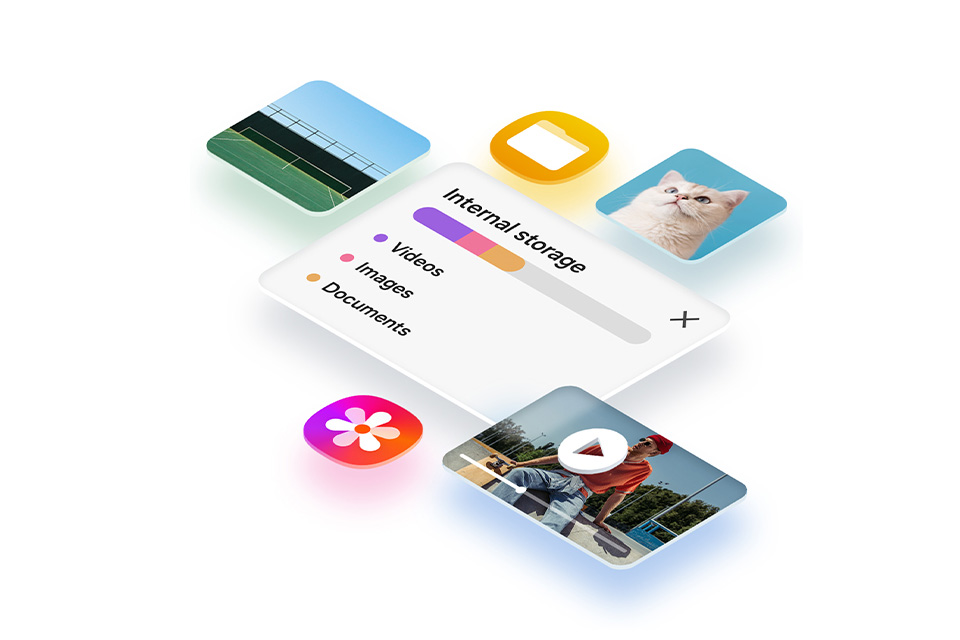Wähle die Speicherkapazität deines Flip7