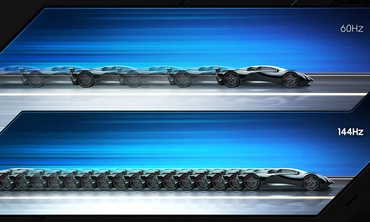 Hohe Bildwiederholrate