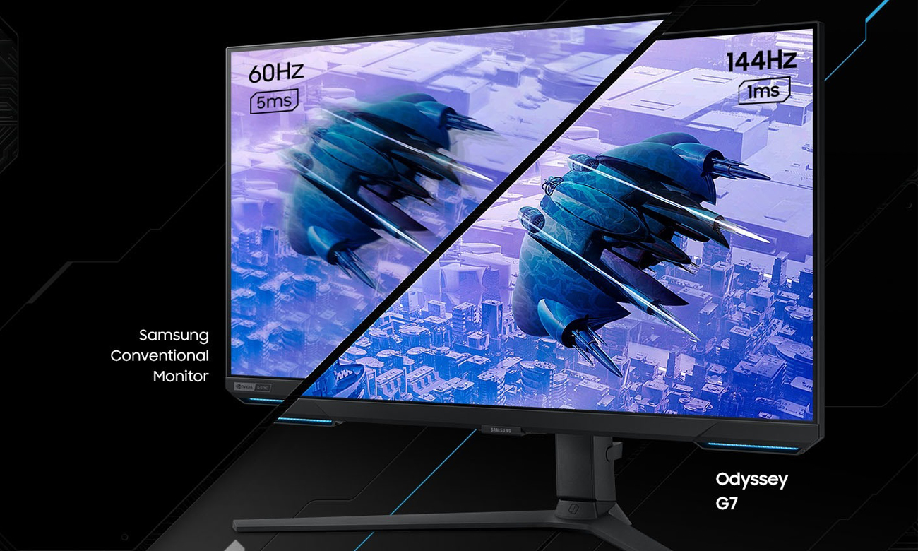 Unvergleichliche 4K-Spiele-Refresh-Rate