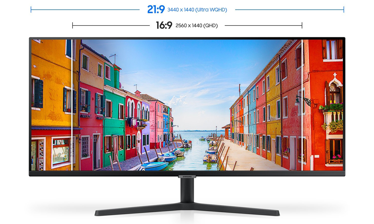 Mehr auf nur einem Bildschirm erledigen