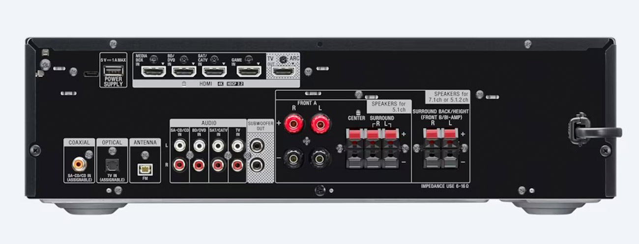 Sony STR-DH790 widok z tyłu, porty