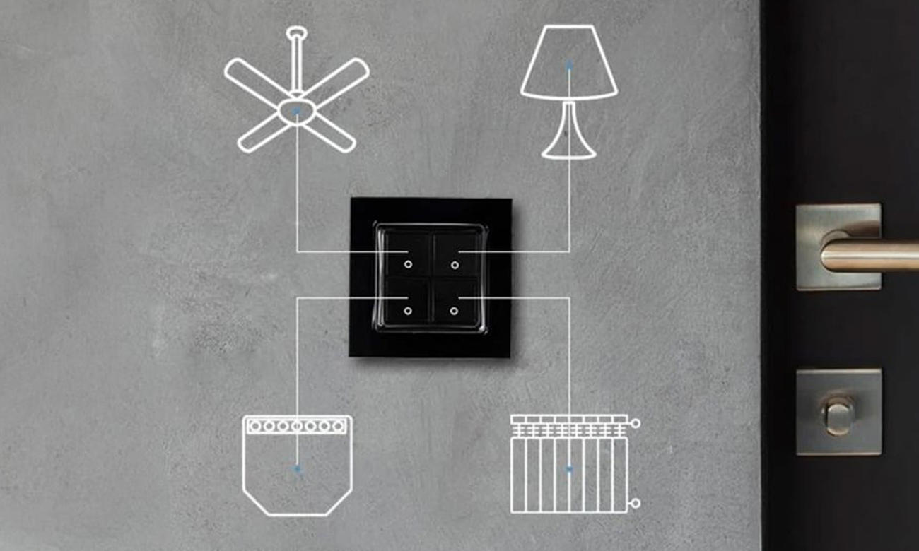 Shelly Wandschalter mit 4 Tasten – Schwarz – Grafik