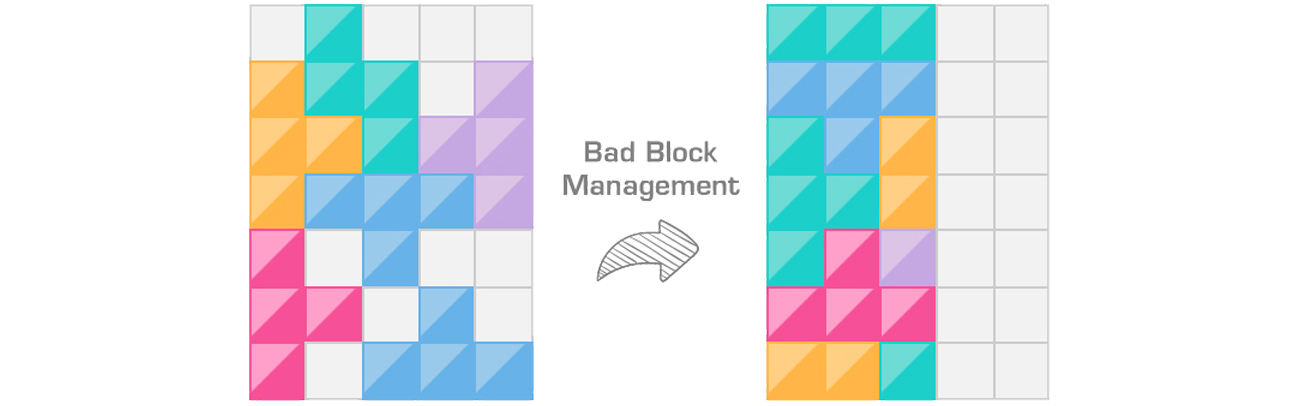 Silicon Power 120GB 2,5'' SATA SSD S55