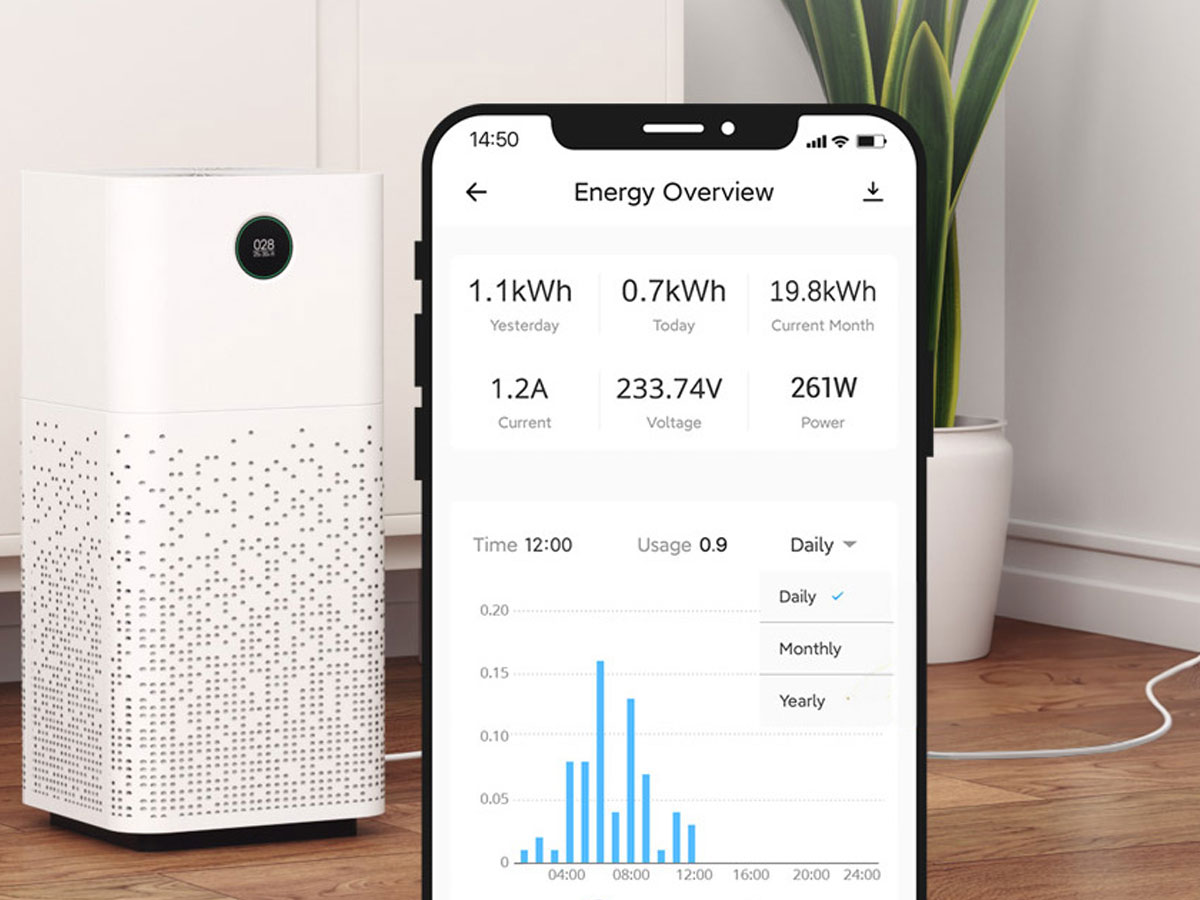Sonoff WiFi S60TPF 16A