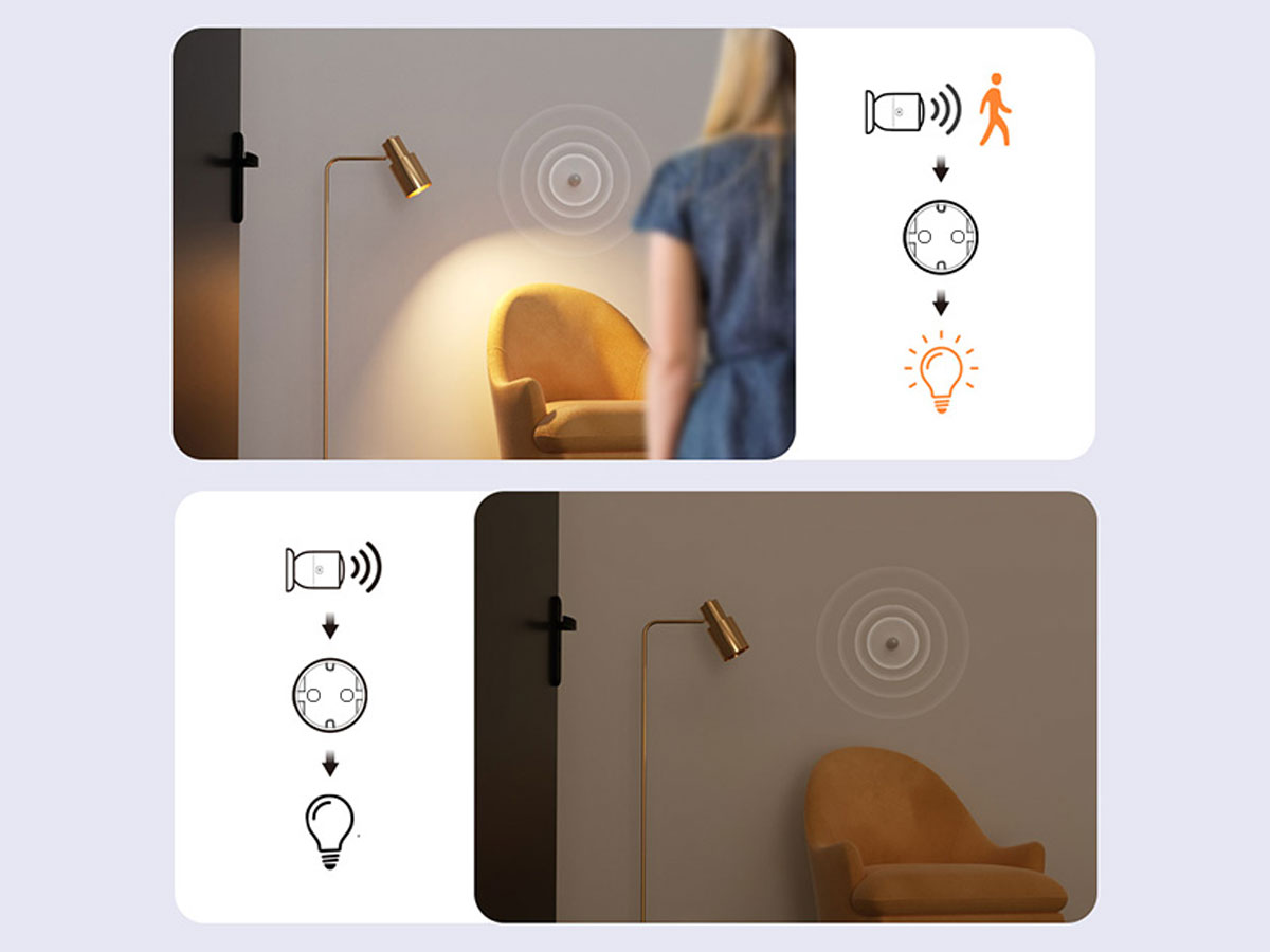 Sonoff WiFi S60TPF 16A