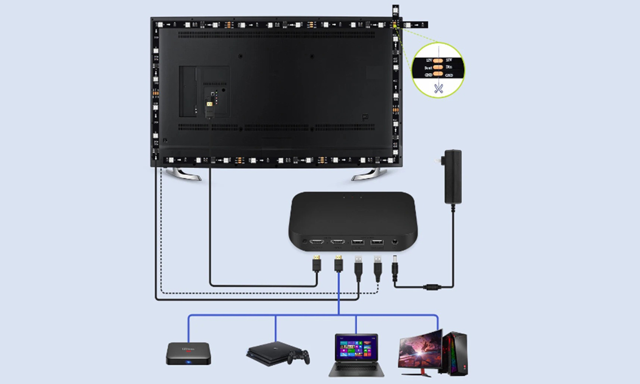 Beleuchtung für Fernseher Spacetronik GLOW HDMI - Schnelle und einfache Montage