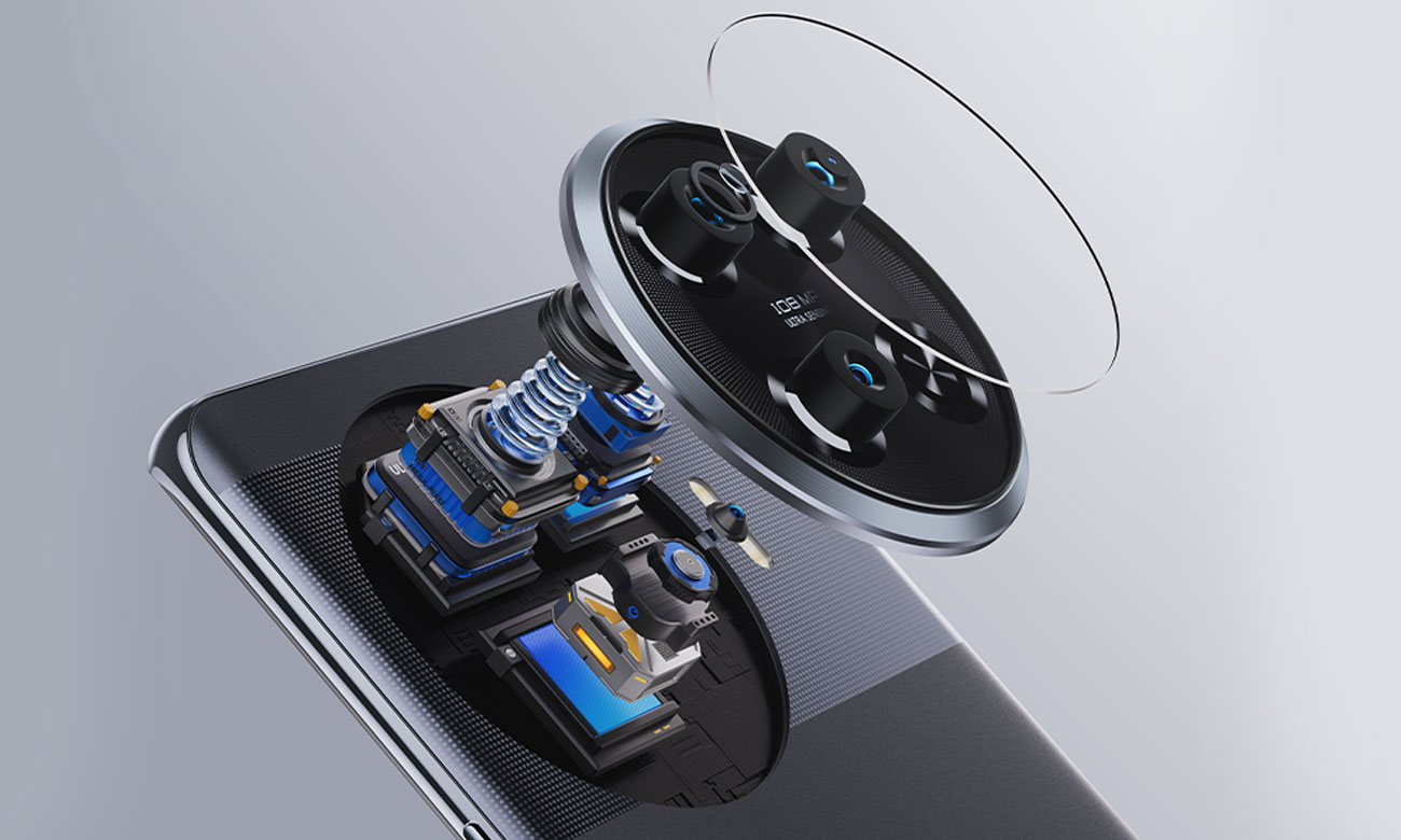 TECNO Spark 20 Pro+ Hervorragende Fotografie