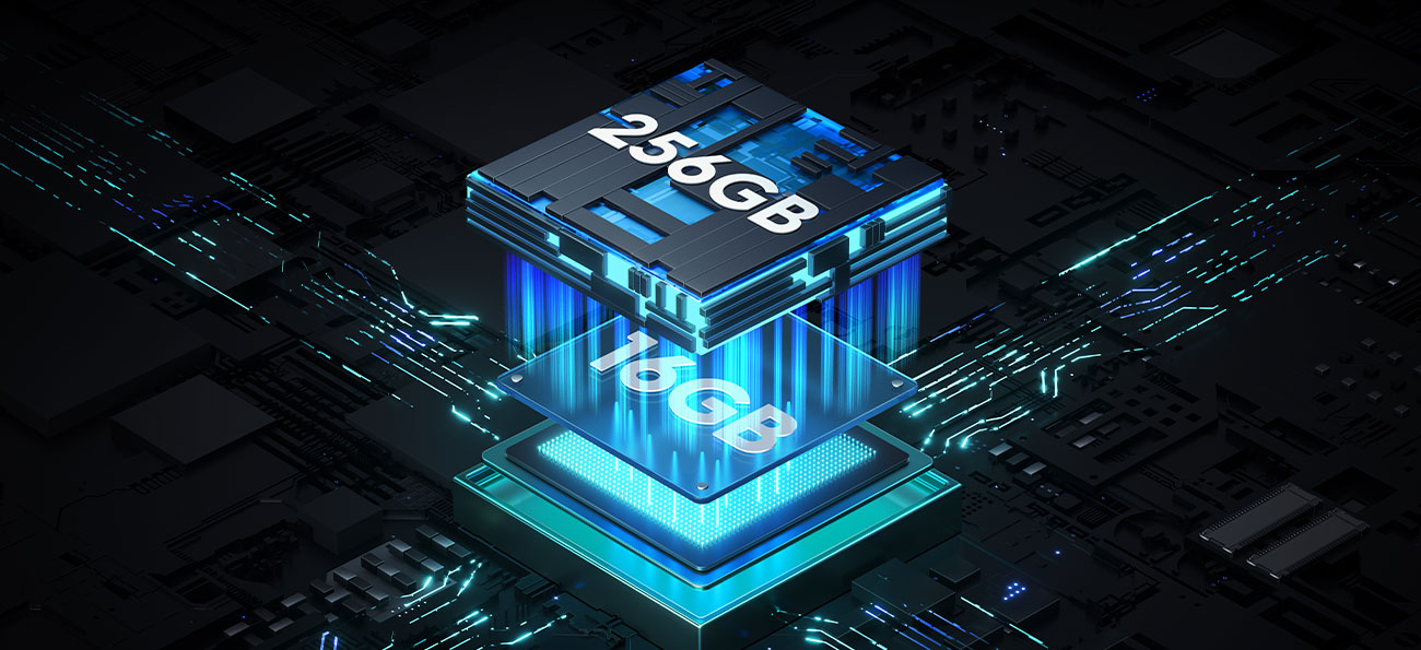 Viel Platz für deine Interessen