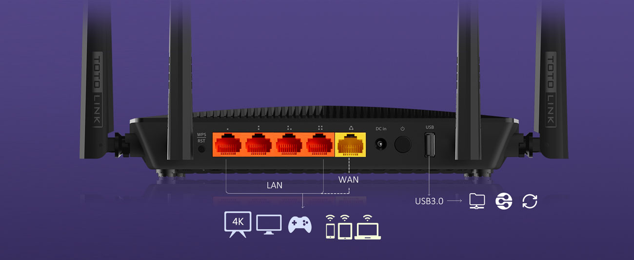 Router Totolink A3002RU v3