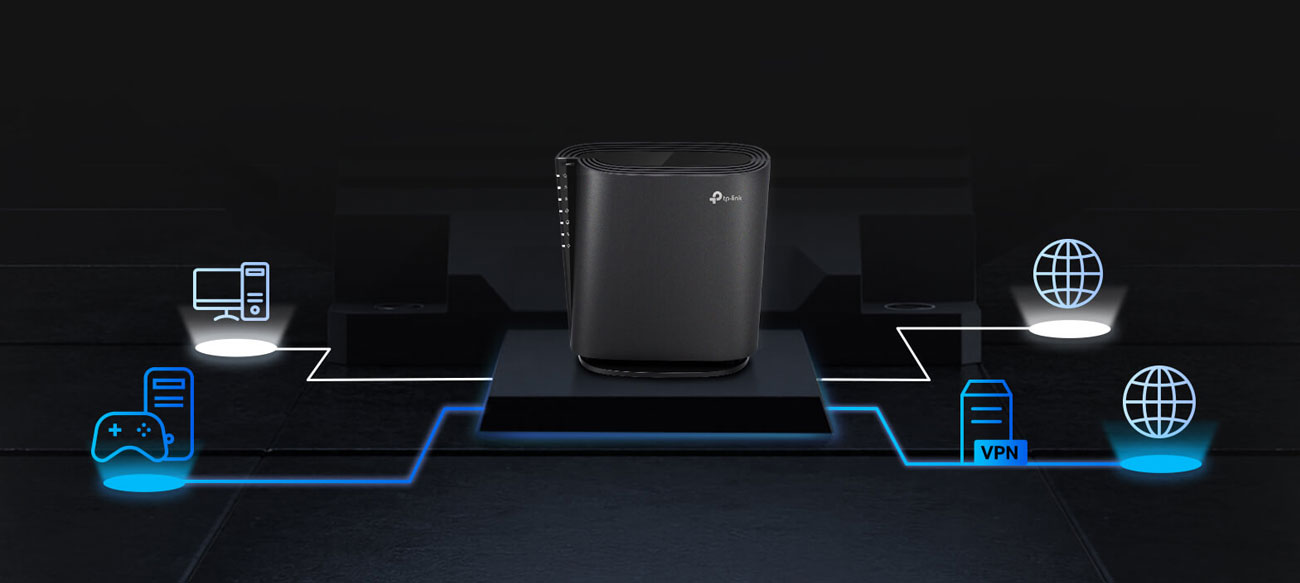 TP-Link Archer AX80 Verbindungen