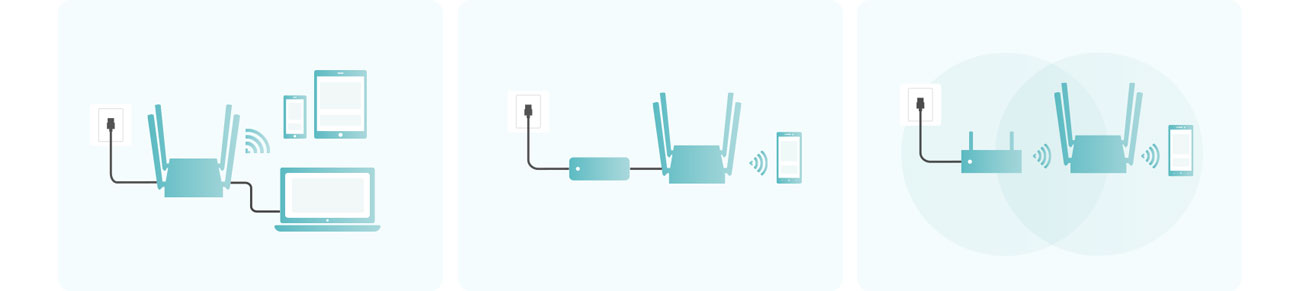 TP-Link Archer C24 - Trzy tryby pracy