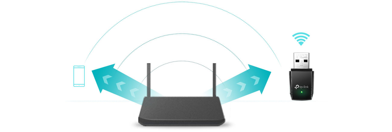 TP-Link Archer T3U Technologia MU-MIMO