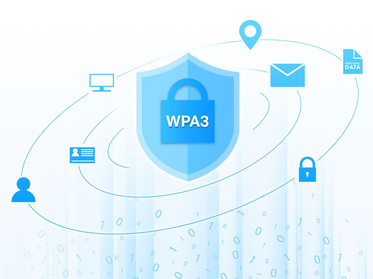 Karte sieciowa TP-Link Archer TX20U Nano - Sicherheit und Benutzerkomfort