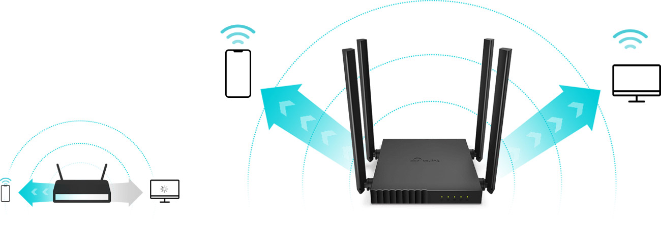 Störungsfreie Kommunikation