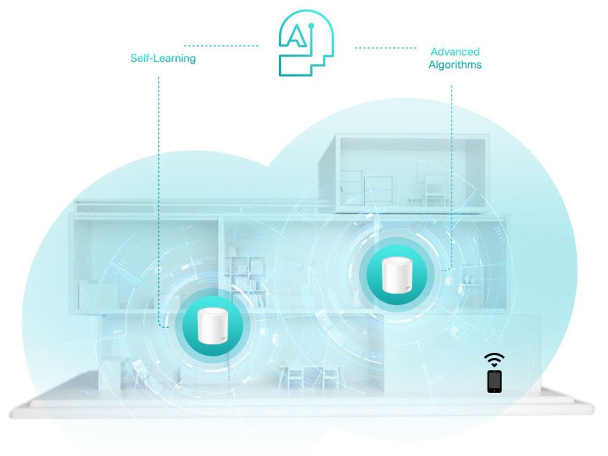 Domatisches Wi-Fi 6 Mesh-System TP-Link Deco X60 - Lifestyle-Grafik
