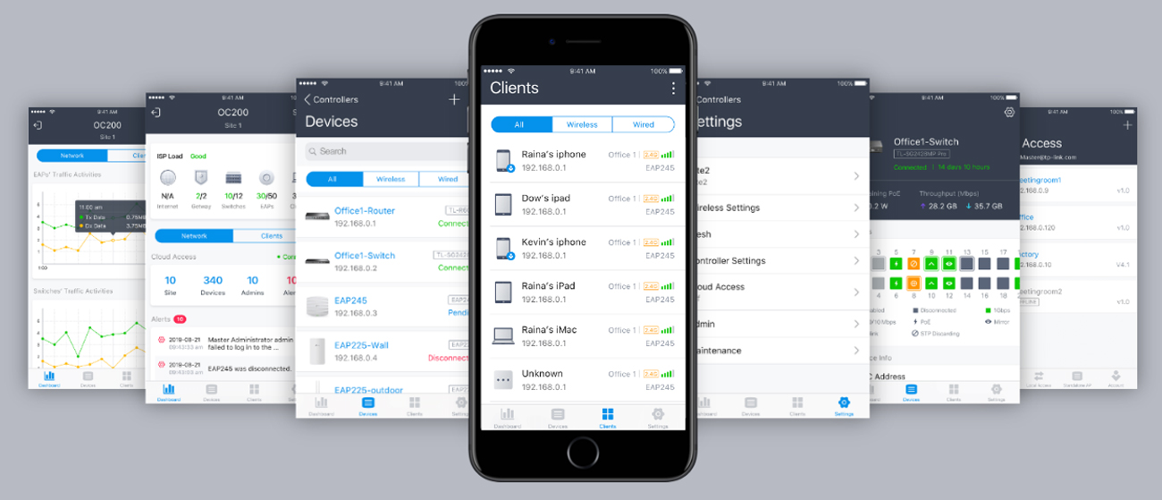 Dwupasmowy, gigabitowy router bezprzewodowy TP-Link Aginet EC220-G5 - Widok od tyłu