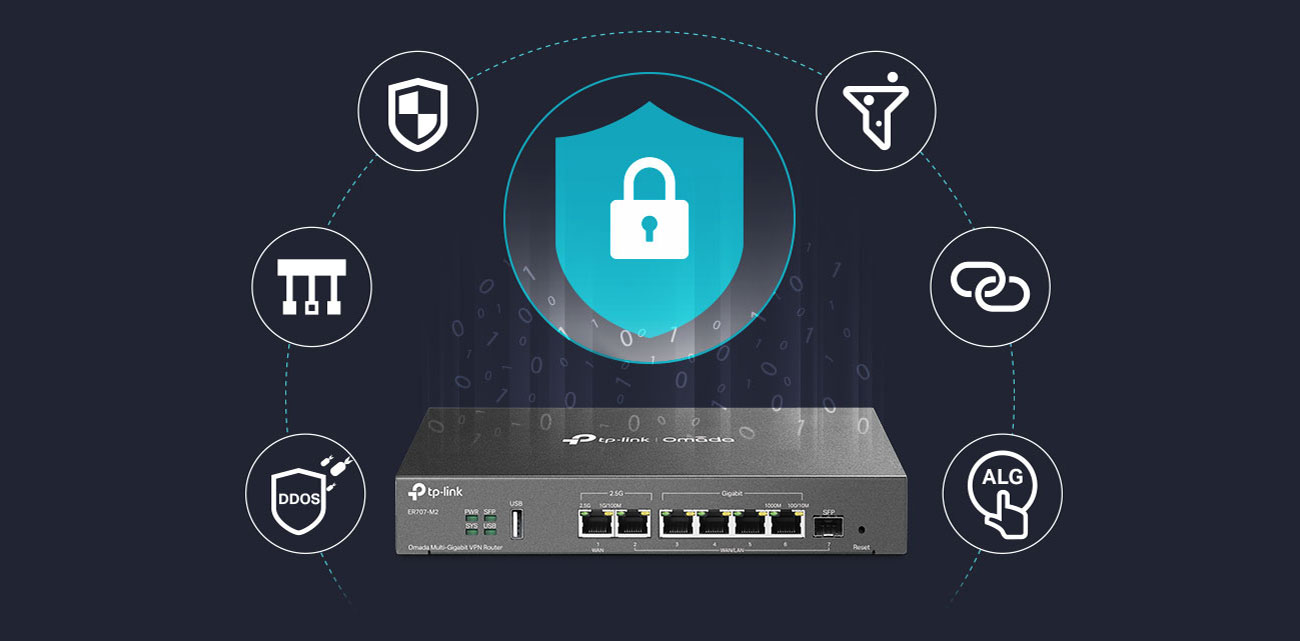 TP-Link ER707-M2 Sicherheit