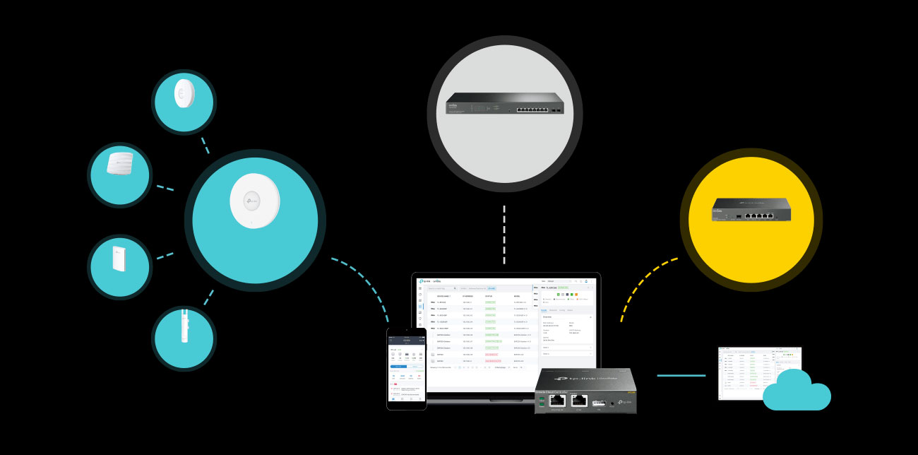  TP-Link 28p TL-SG3428X