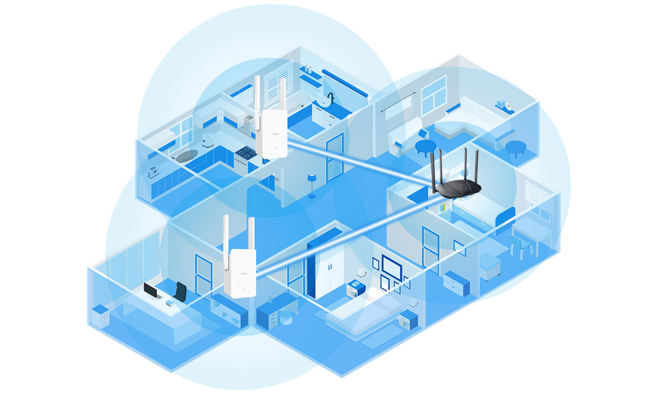 Access Point Tenda A33 zasięg w całym domu