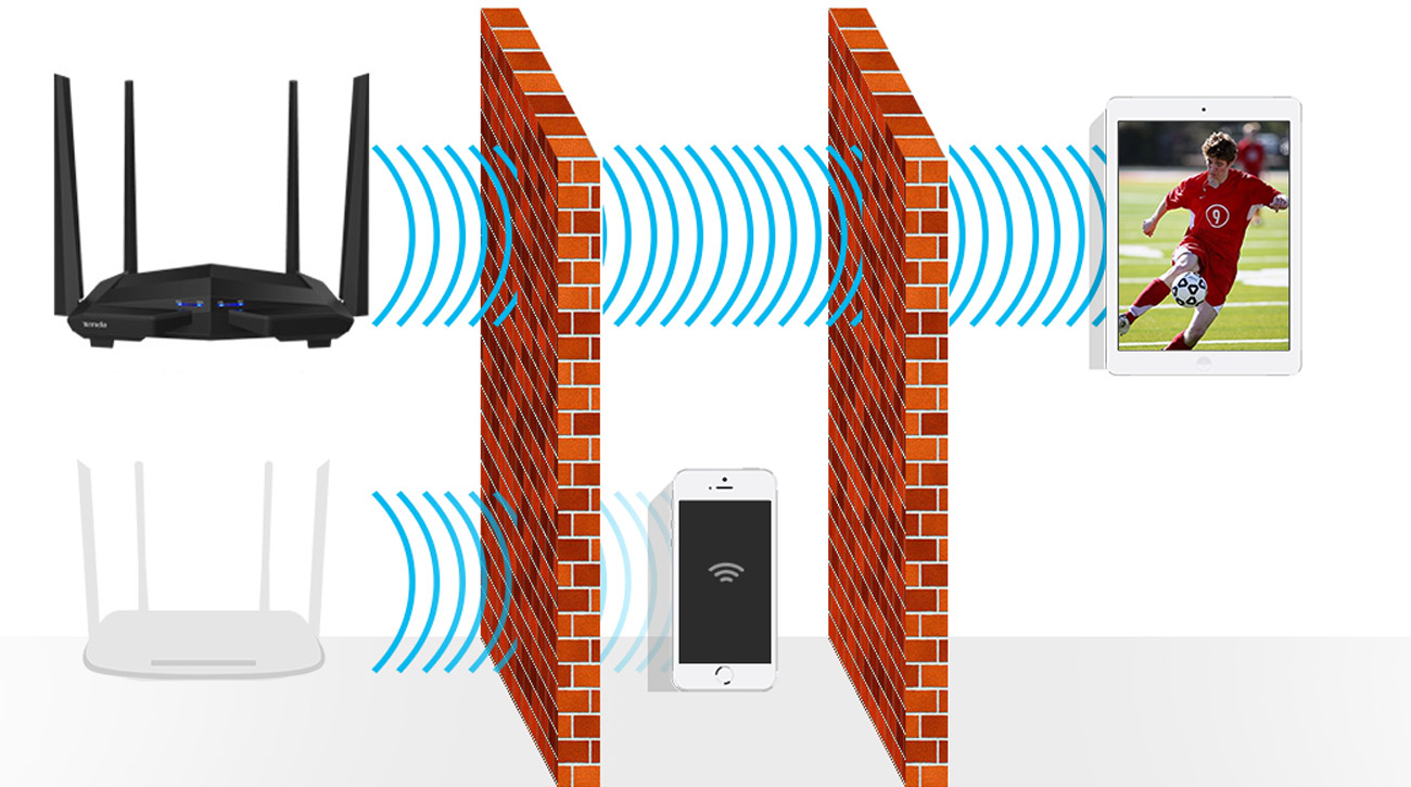 Silny, dwuzakresowy sygnał WiFi