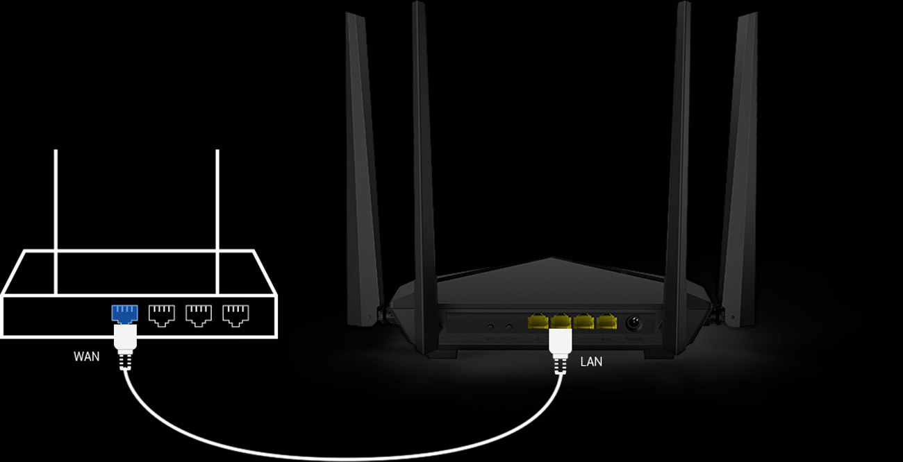 Błyskawiczna konfiguracja