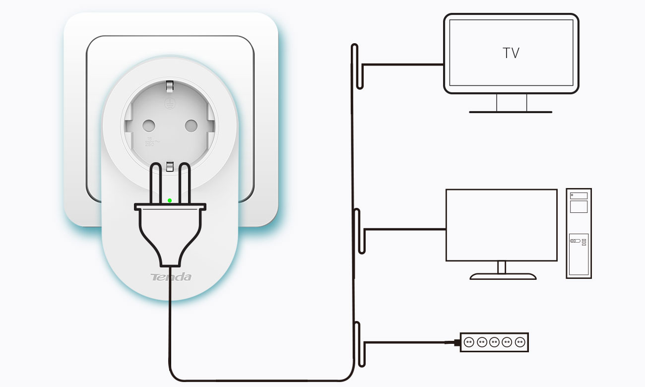 HomePlug-Adapter (PLC) Tenda PH6 PowerLine 1000Mb/s (2 Stück Steckdose)