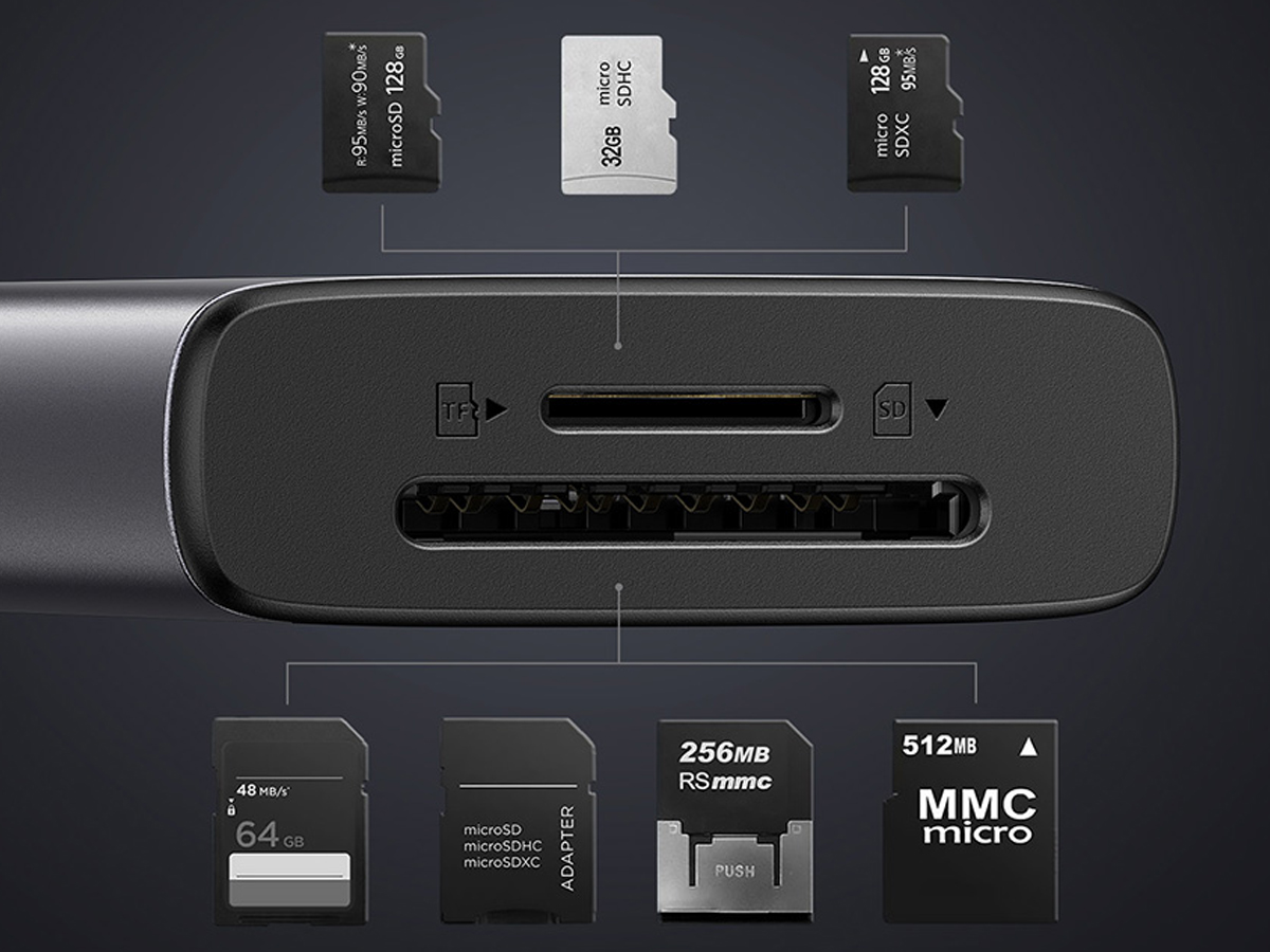 Hub USB UGREEN Revodok Pro 