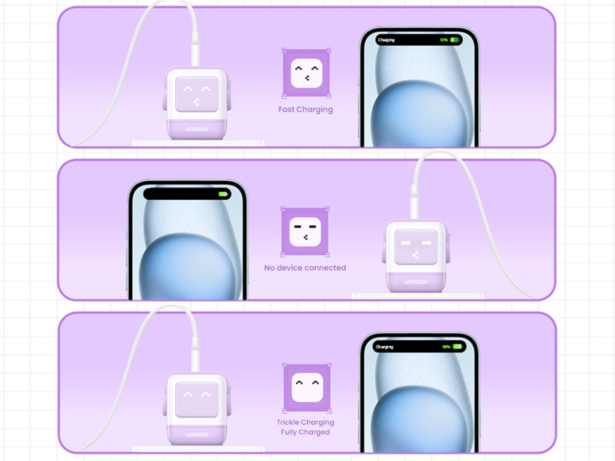 UGREEN Nexode RG Ladegerät