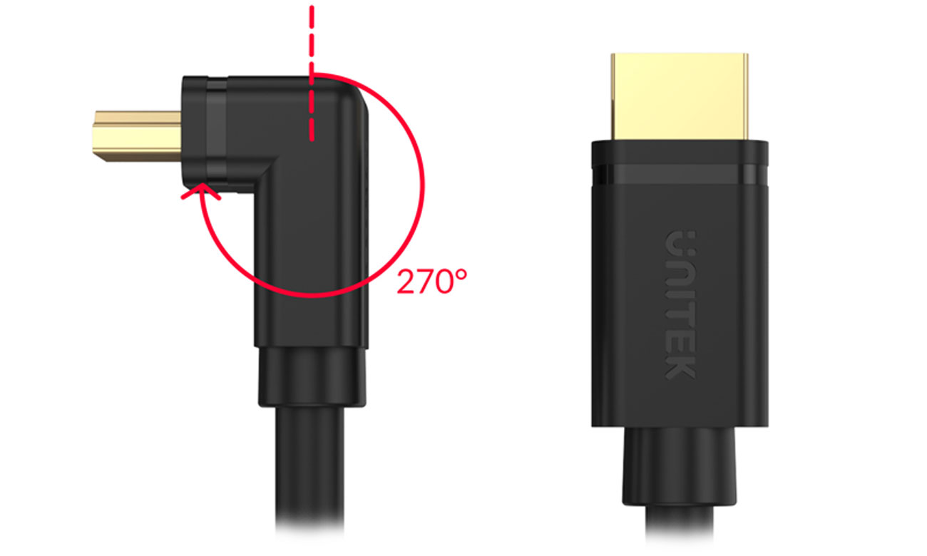 Viele Möglichkeiten