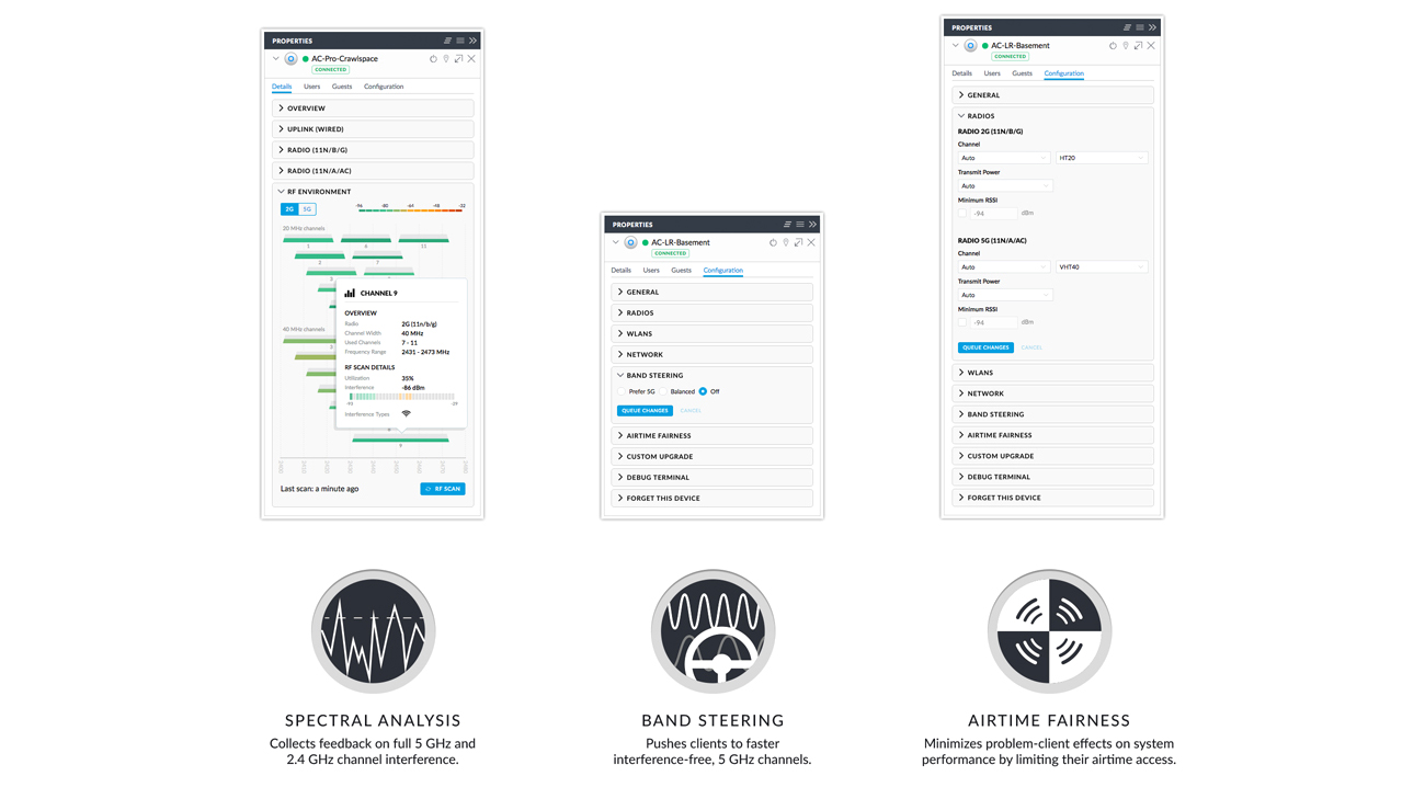 Entwickelt für optimale Funkverbindungsleistung