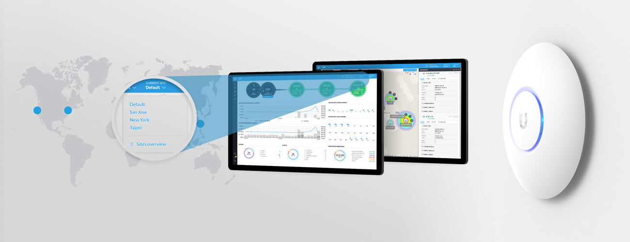 Skalierbares WLAN-Management