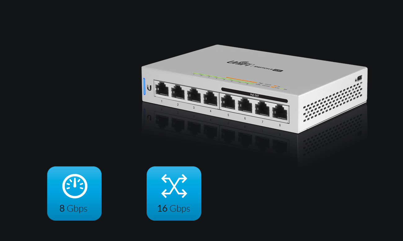  Ubiquiti UniFi US-8-60W