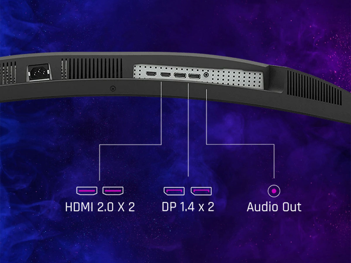 ViewSonic VX3418C-2K Anschlüsse