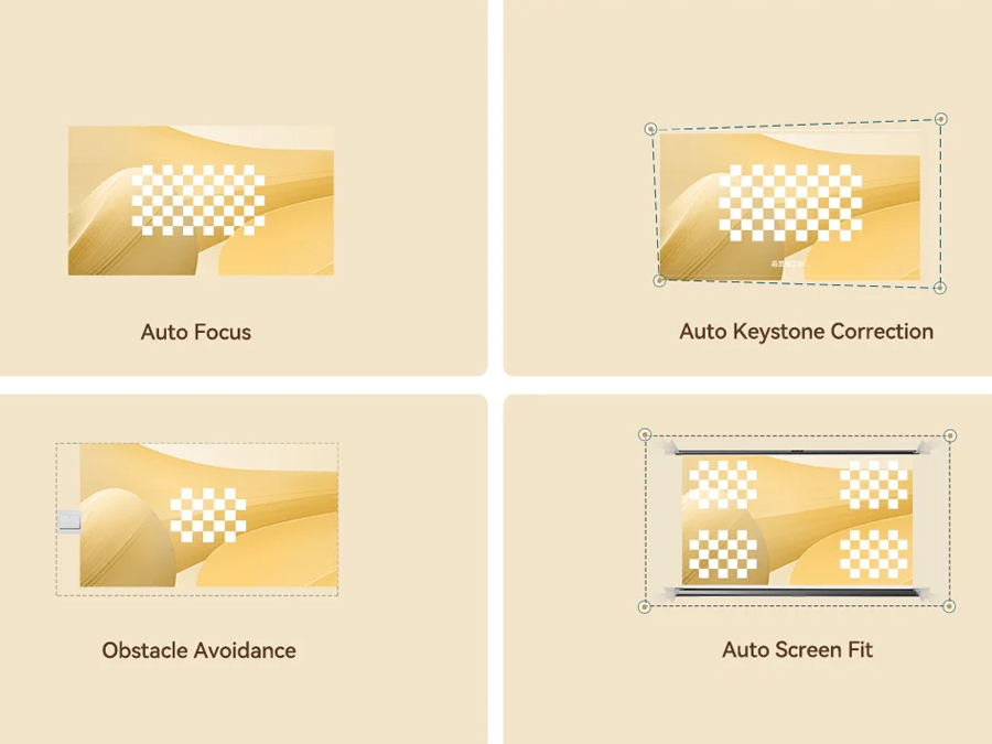 Wanbo Projektor DALI 1