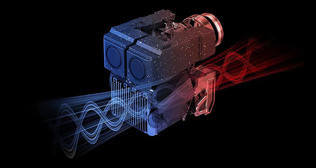 WANBO T2 Max BLUE Aufbau