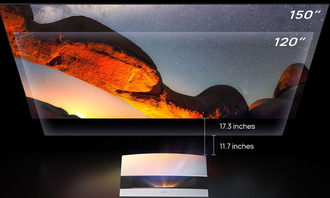 Projektion aus kurzer Entfernung