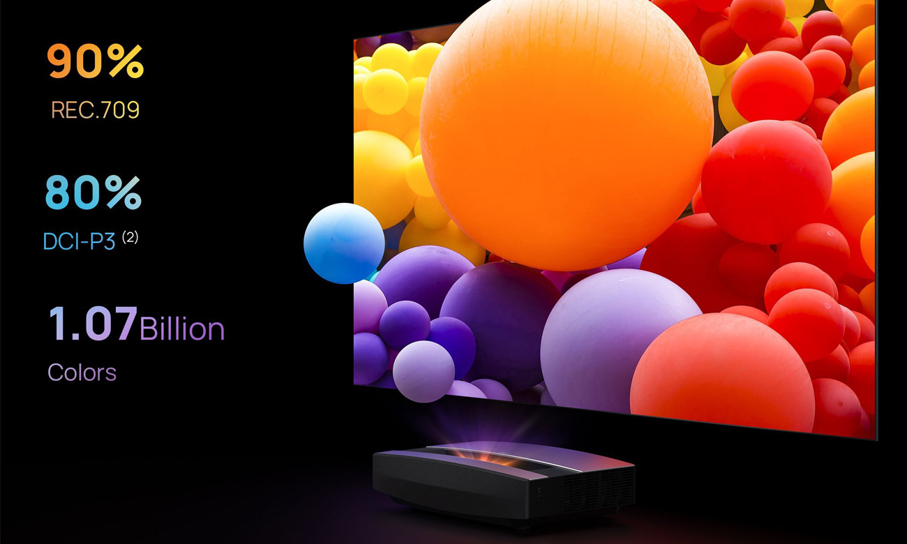 Samsung CRG50 Rückansicht