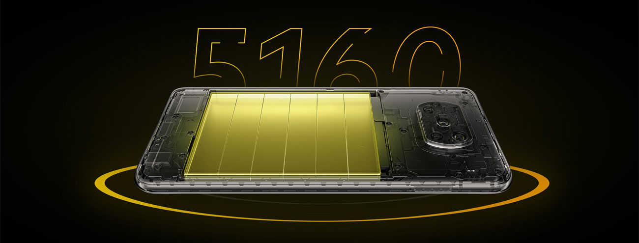 Ładowanie o mocy 33 W