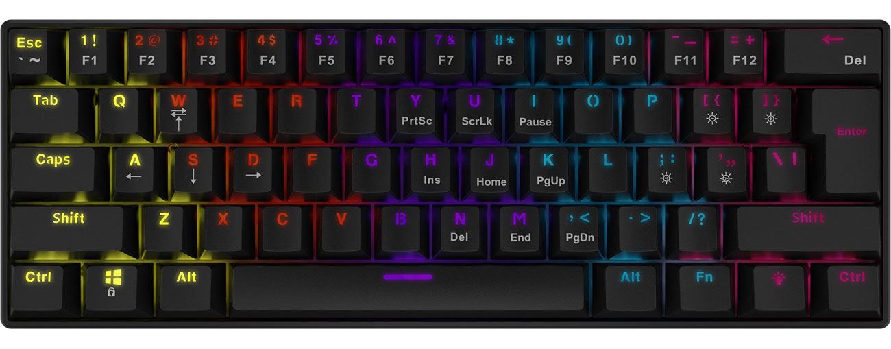 Summoner Mini Ansicht von hinten, USB-C-Anschluss