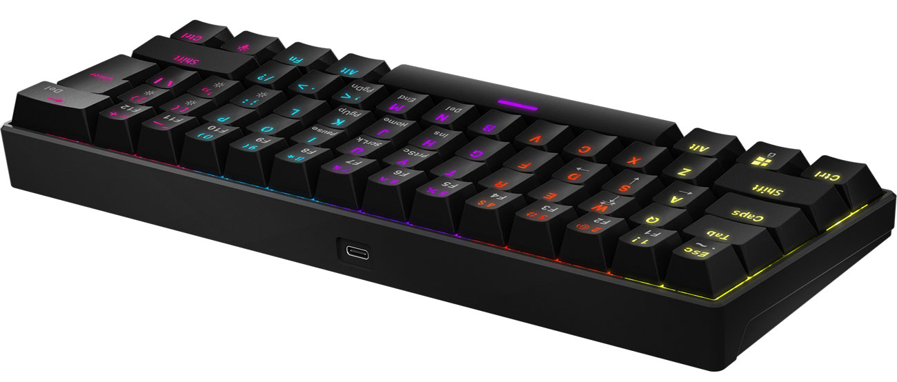 Summoner Mini Ansicht von oben