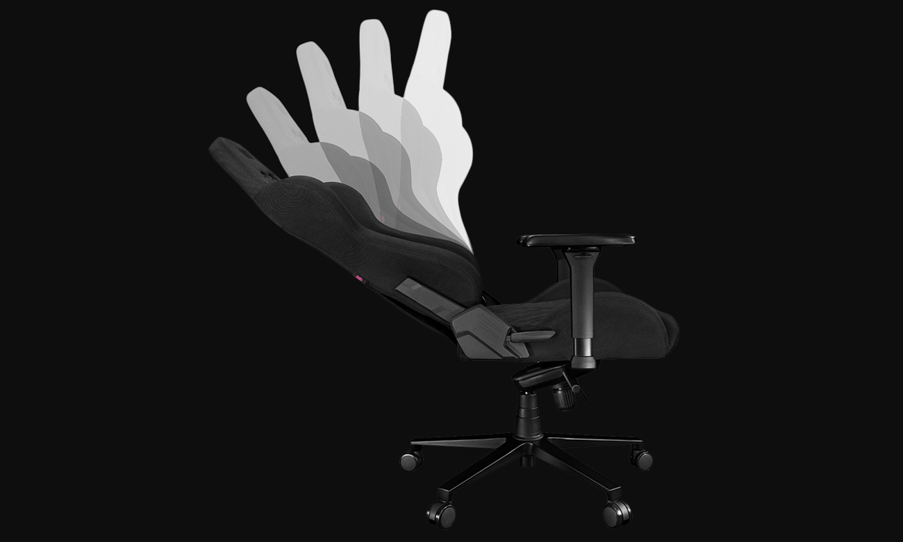 Wielopoziomowa regulacja