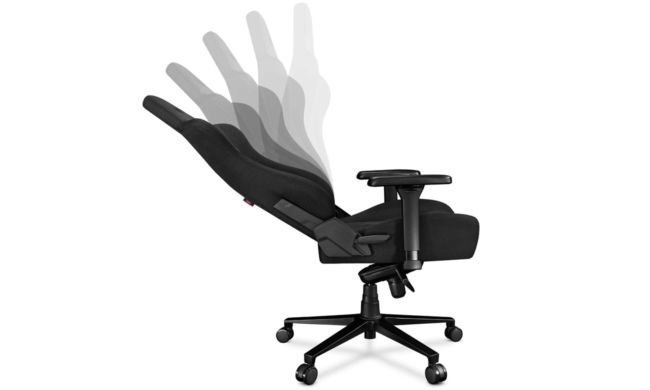 Wielopoziomowa regulacja