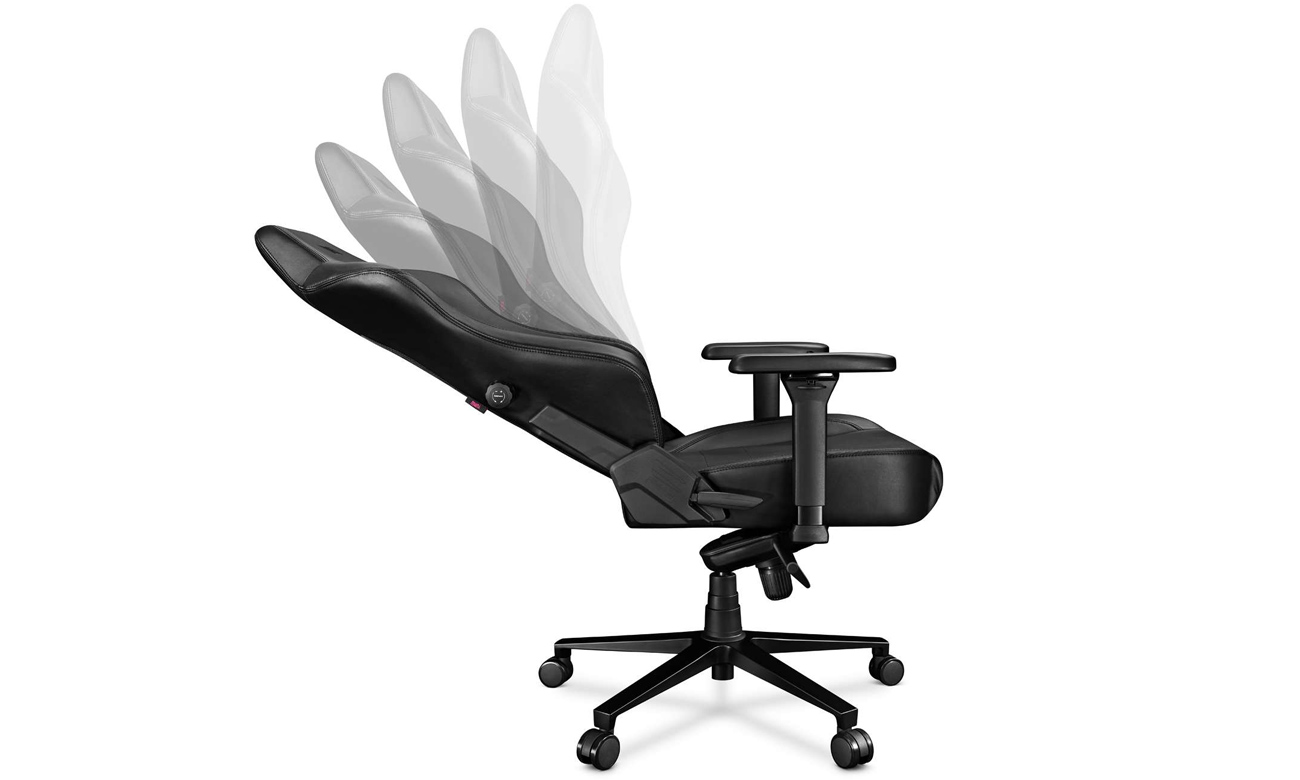 Wielopoziomowa regulacja